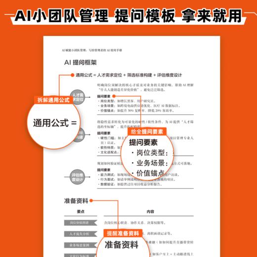 AI赋能小团队管理：写给管理者的AI使用手册 任康磊著 人才评估企业战略分析绩效考核会议工作安排企业经管人力资源书籍 商品图2