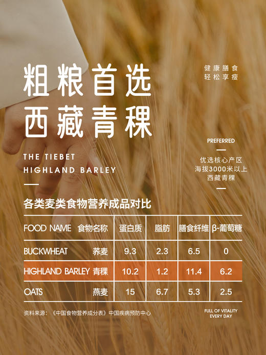 西藏君亲青稞挂面|出口级标准，55%雪域青稞粉，爽滑弹牙有劲道 商品图2