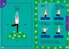 瑜伽小孩：给小孩和大人的50个有趣瑜伽练习 商品缩略图2