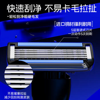 英吉利 剃须刀手动男士5层刮胡刀片 1刀架5刀头+240ml剃须泡沫 商品图6