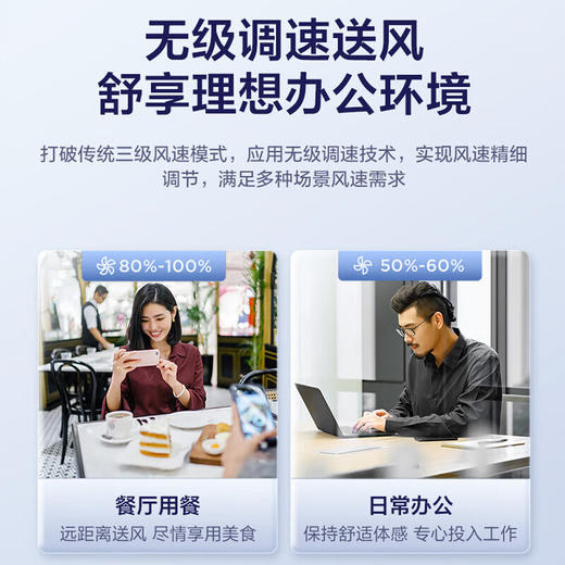 【国补15%】美的中央空调 3匹天花机 嵌入式吸顶机 天井机 变频冷暖 商用空调 RFD-72QW/BDN8Y-D(B1)A商铺餐厅空调 商品图3