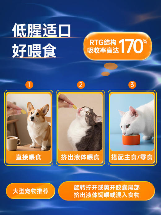 普安特深超浓缩鱼油猫用狗狗猫咪专用防掉毛美毛卵磷脂宠物鱼油 商品图4