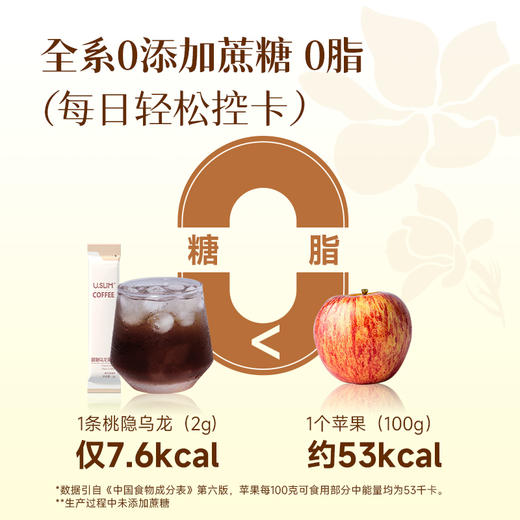 纤果说果味黑咖+茶味黑咖+纯黑咖（一盒10条） 商品图9