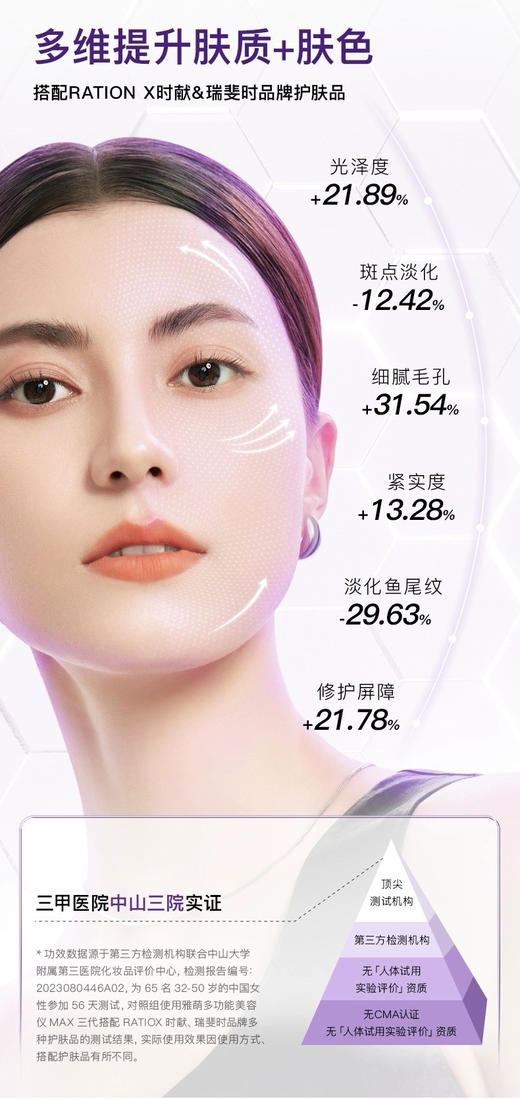 雅萌MAX三代美容仪 商品图7