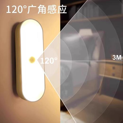 人体感应小夜灯✨磁吸安装超方便，柔光护眼更贴心！人来即亮，人走渐灭🌙楼道、床边、衣柜全能适配，智能充电再无黑暗困扰💡 商品图2