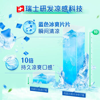 高露洁（Colgate）激凉净爽直立按压泵式成人含氟牙膏100ml去口臭新老包装随机发放 商品图2