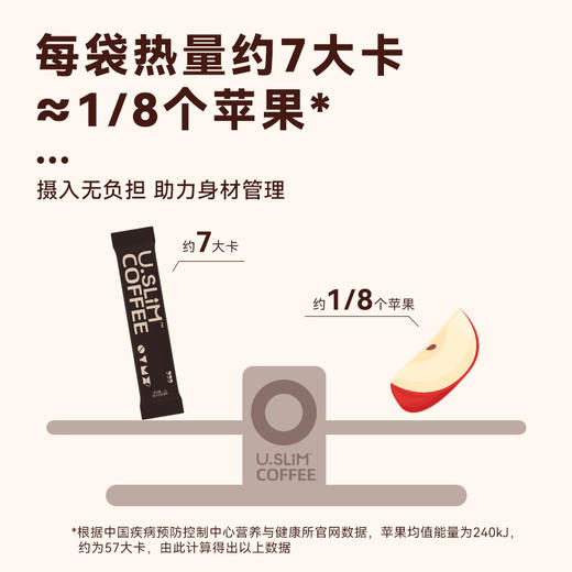 纤果说果味黑咖+茶味黑咖+纯黑咖（一盒10条） 商品图4