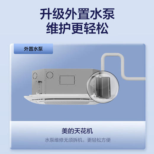 【国补15%】美的中央空调 3匹天花机 嵌入式吸顶机 天井机 变频冷暖 商用空调 RFD-72QW/BDN8Y-D(B1)A商铺餐厅空调 商品图5