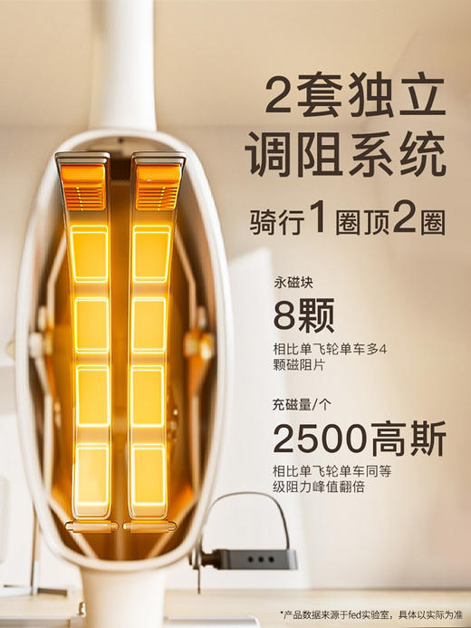 【黑科技双飞轮自发电动感单车】智能家用小型器械 自行车室内超静音健身器材  商品图2