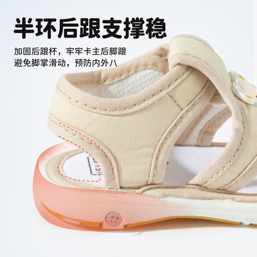 贝贝怡童鞋宝宝学步鞋男童夏季凉鞋透气舒适叫叫鞋儿童镂空鞋子ZB2EX015 商品图5