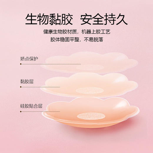 胸贴女吊带防走光隐形防凸点小胸硅胶乳贴 1盒 商品图1