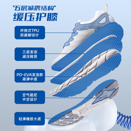户外特工 R11s回弹减震护膝路跑慢跑鞋 纯净版 商品图2