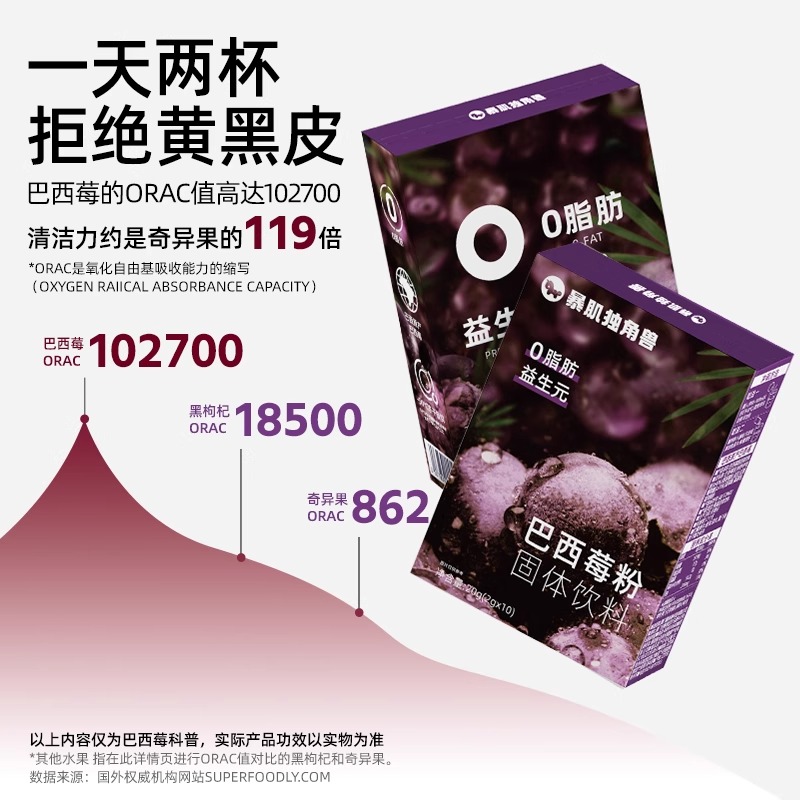 【暴肌独角兽】冻干巴西莓粉官方旗舰店丰富花青素膳食纤维冲饮果蔬粉