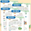 领跑三年级英语趣学巧记小学生英语零基础速记单词音标晨读晚练 商品缩略图4