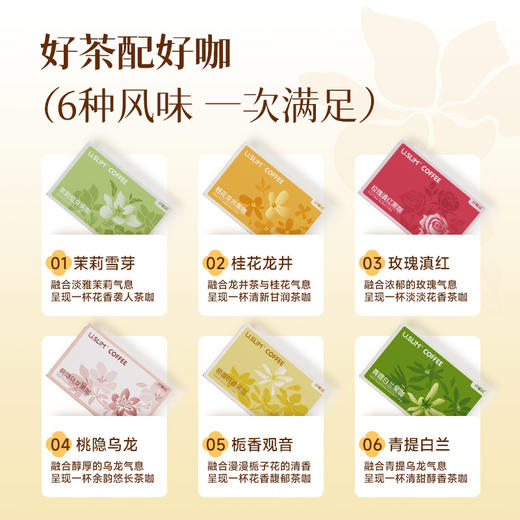 纤果说果味黑咖+茶味黑咖+纯黑咖（一盒10条） 商品图10