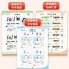 领跑三年级英语趣学巧记小学生英语零基础速记单词音标晨读晚练 商品缩略图3