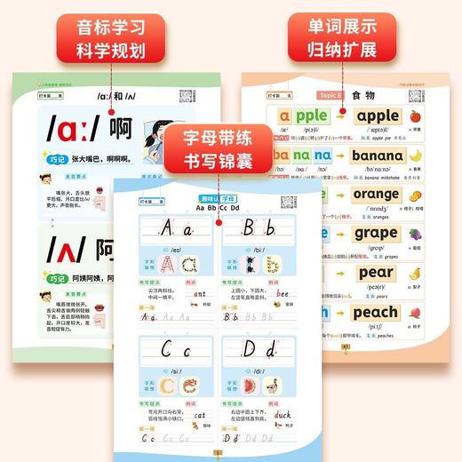 领跑三年级英语趣学巧记小学生英语零基础速记单词音标晨读晚练 商品图3