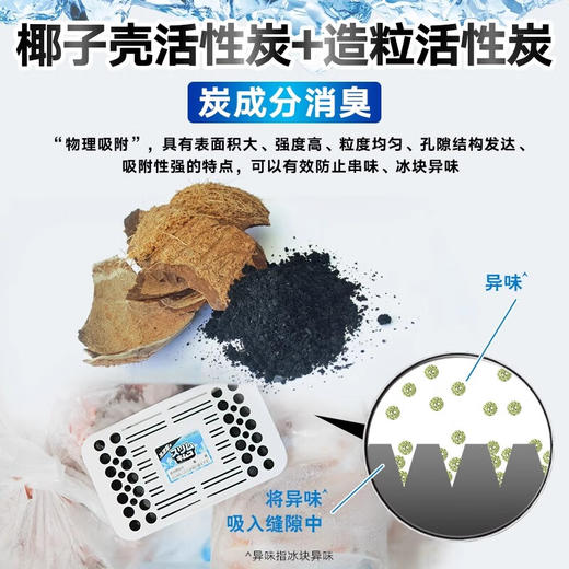 小林制药 冰箱除臭活性炭冷藏/冷冻专用物理吸附炭包 商品图4