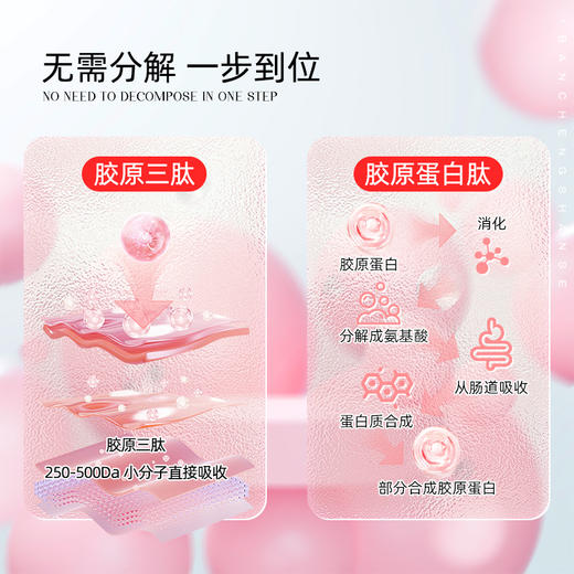 ² 店庆活动 拍1发8【夜间胶原】胶原三肽6000mg+鳕鱼胶原肽6000mg+燕窝肽50mg+γ-氨基丁酸200mg+ 红石榴浓缩汁+酸枣仁 50ml*8袋/ HM02-CRMM-BCSS 商品图2