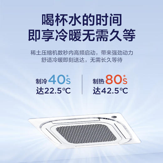 【国补15%】美的中央空调 3匹天花机 嵌入式吸顶机 天井机 变频冷暖 商用空调 RFD-72QW/BDN8Y-D(B1)A商铺餐厅空调 商品图4