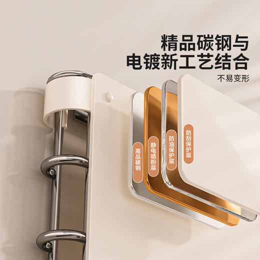 摩登主妇刀架置物架2025新款厨房多功能菜刀架家用壁挂刀具收纳架 商品图3