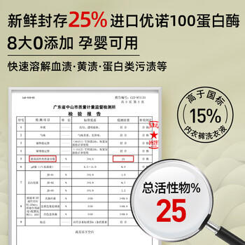 BLINHCLEAN内衣内裤专用洗衣液500g*2瓶 内衣净生理期去血渍祛味抑菌99.9% /家庭清洁/纸品 /衣物清洁 /内衣洗衣液 商品图1