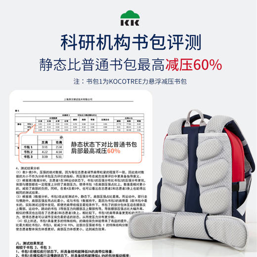 KK树探索者双搭扣拼色书包KQ22253/22254/24129 商品图2