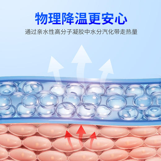 【藿香冰凉贴2盒】夏季消暑降温冷敷冰贴10片/盒 学生军训清凉藿香夏暑贴 商品图3