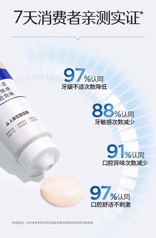 BOP波普专研活性抗菌肽多效护理牙膏【宝库优选】 商品图8
