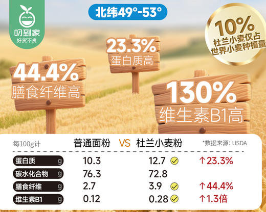 麦子妈番茄肉酱意面/1份（281.1g*3包）生产日期：25年5月 商品图4