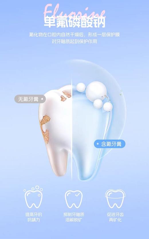 啵乐乐儿童牙膏【宝库优选】 商品图1