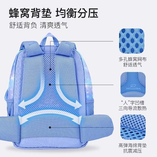 20L挪威beckmann贝克曼儿童背包女男孩1-3年级小学生减负护脊书包 商品图2