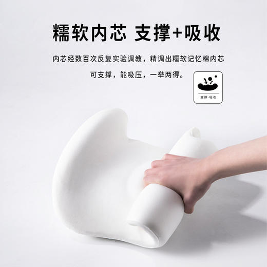 【多用护腰靠垫🔥腰部救星】四季通用护腰靠垫，记忆棉贴合S曲线，车靠背垫护腰腰枕驾驶座椅腰托支撑，开车再久也不累！🚗✨  商品图2