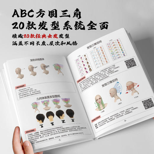 雅正美发精心制作内含十二大视频专栏资料 商品图5