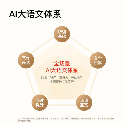 小度学习机光学护眼平板Z20plus高思豪华版 商品图5