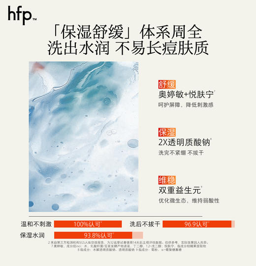 【正品直售】hfp™氨基酸毛孔净透洁面液 商品图5