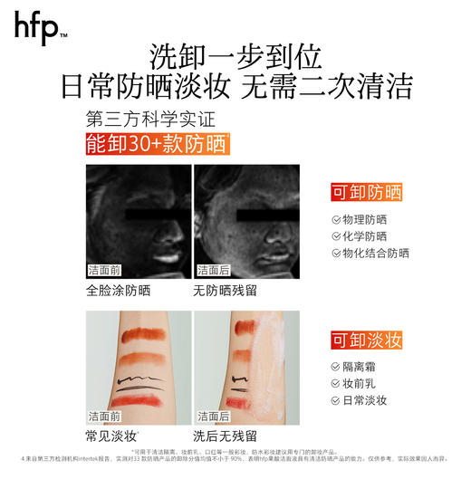 【正品直售】hfp™果酸嫩肤套装 商品图3