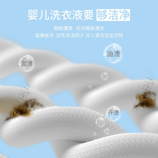 植护婴儿洗衣液宝宝专研幼儿童新生整箱批家用袋瓶组合装大人通用 1L/瓶 共2瓶 商品图1