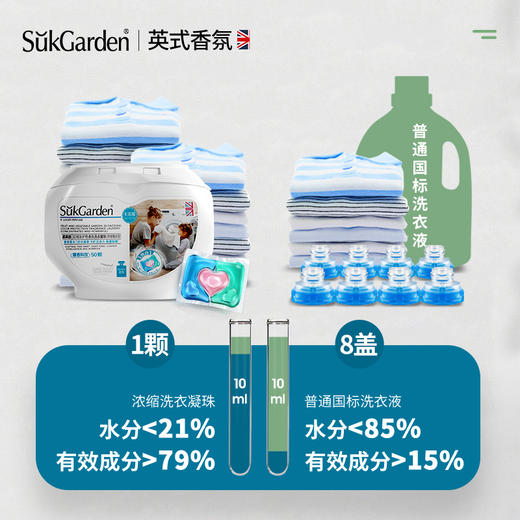 SukGarden蔬果园3D炫彩护色香氛洗衣凝珠（浓缩强效型）线下版-10g*50颗 商品图2