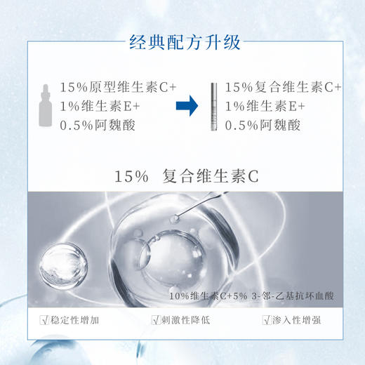 【VC精华】提亮！祛黄！亮白！抵抗自由基 肌小简CCE复合精华液 15ml 商品图1