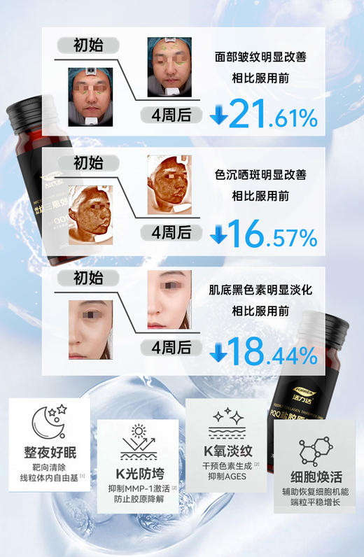 至尊小黑瓶—PQQ盐胶原三肽饮500ml（10瓶*50ml） 商品图6