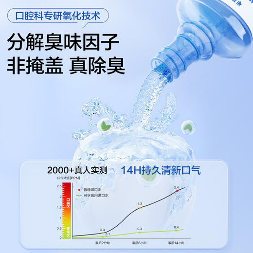 可孚医用漱口水杀菌消炎300ml 商品图3