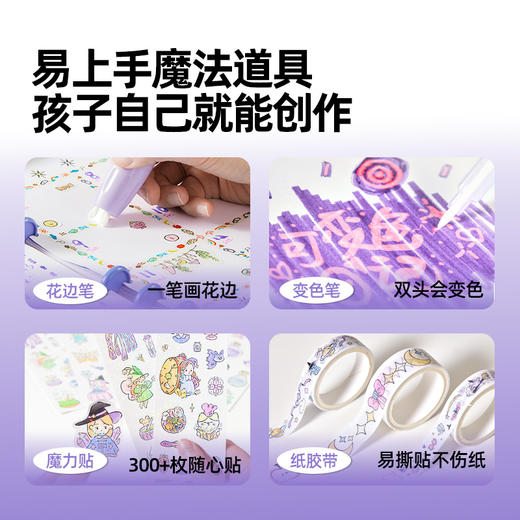 美乐童年心情魔法屋礼盒女孩子手工diy安静书公主玩具生日礼物 商品图4