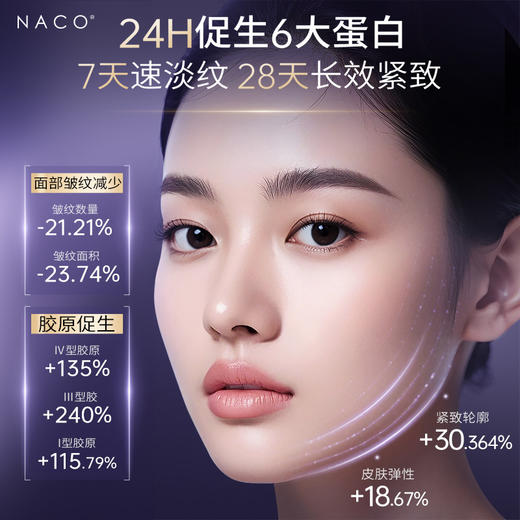 【319任选4️⃣件 】NACO抗皱紧致玻色因胶原抗皱乳120ML抗老淡纹紧致弹润保湿肌肤嫩滑 商品图3