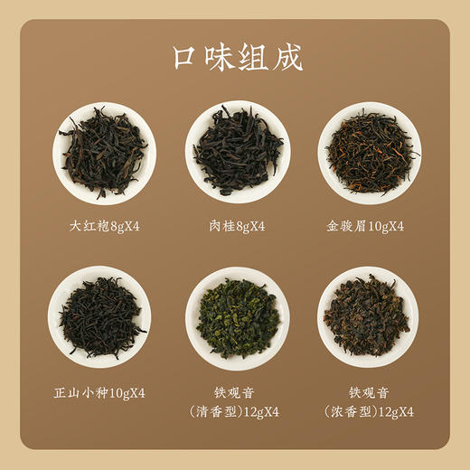 【金辉茶韵】 微信会员专享 送客户最佳 / 5大茗茶/特级金骏眉/ 肉桂/正山小种/大红袍/铁观音/茶叶礼盒 净含量240g 商品图7