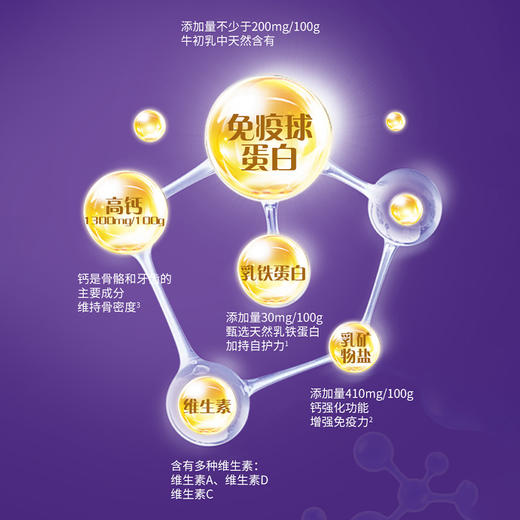 【2罐装】贝因美可睿欣恬梦牛初乳粉营养奶粉680克 +送亲肤绵柔巾*3包 商品图4