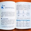 超级链接器 以数字化、网络化、智能化赋能产业成长 商品缩略图3