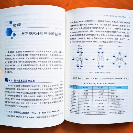 超级链接器 以数字化、网络化、智能化赋能产业成长 商品图3