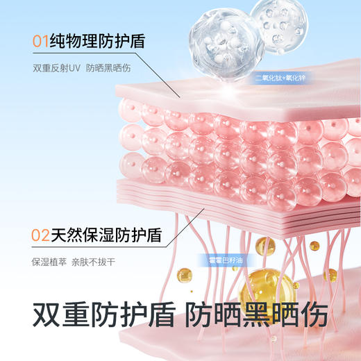 *多维光护防晒精华乳（小银盾）&儿童清透防晒精华乳（小光盾） &婴儿防晒乳SPF20（防晒气垫）海龟爸爸 商品图10