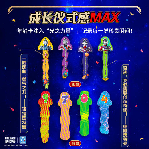 陪你长大系列：奥特曼祝你生日快乐 每一岁都珍贵 给奥特曼迷ZUI高的生日仪式感 孩子快乐一整年 商品图2